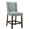 Clearance Brand New Madison Park Aida Blue Counter Stool 21 W X 24 D X 41.5 H